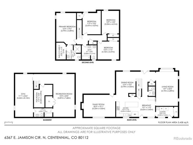 6367 E Jamison Cir N, Centennial, CO 80112