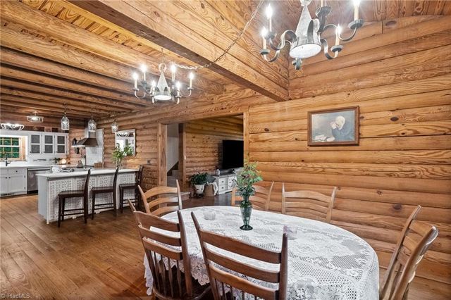 2257 Smith Farm Road, Thomasville, NC 27360