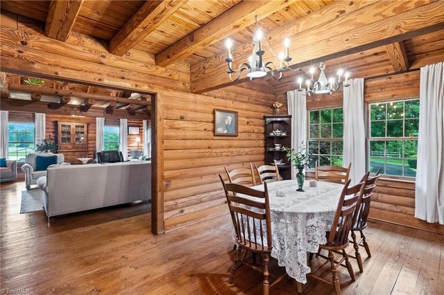 2257 Smith Farm Road, Thomasville, NC 27360