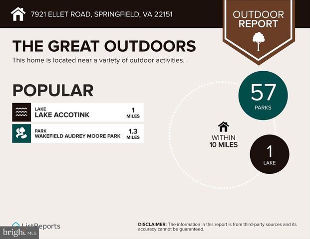 7921 ELLET RD, Springfield, VA 22151