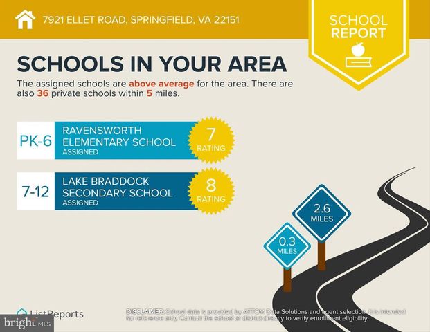 7921 ELLET RD, Springfield, VA 22151