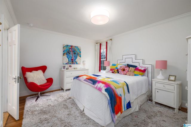 3814 MONTEVALLO ROAD S, Mountain Brook, AL 35213