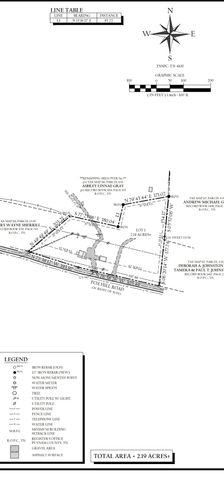 8585 Fox Hill Dr, Baxter, TN 38544