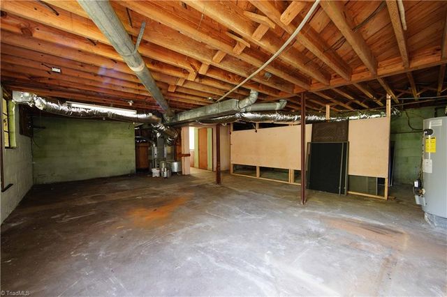 3425 Pine Valley Road, High Point, NC 27265