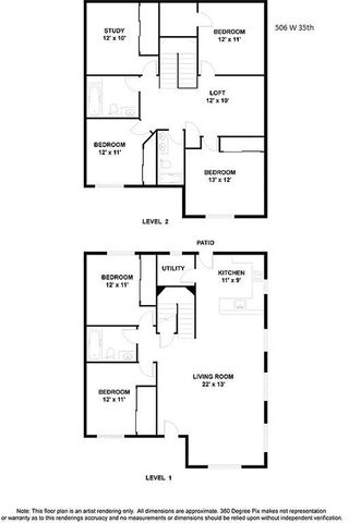 506 W 35th ST, Austin, TX 78705