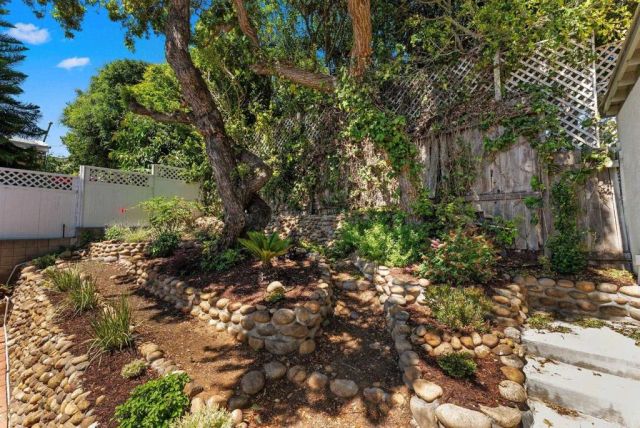 3911 California Street, San Diego, CA 92110
