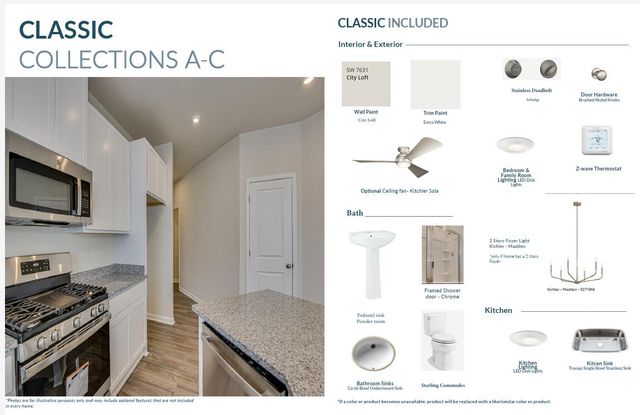 4444 Hartshorn Circle, Aiken, SC 29801