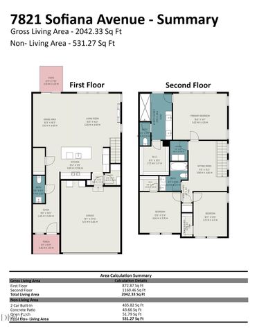 7821 Sofiana Avenue, Raleigh, NC 27617