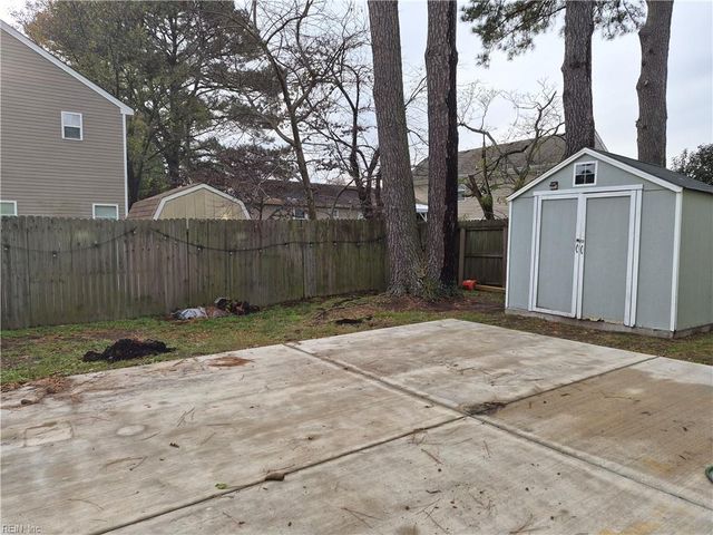 1723 Fisher AVE, Chesapeake, VA 23320