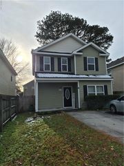 1723 Fisher AVE, Chesapeake, VA 23320
