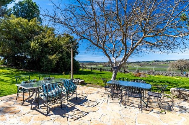 2023 Twelve Oaks Drive, Paso Robles, CA 93446