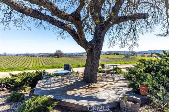 2023 Twelve Oaks Drive, Paso Robles, CA 93446