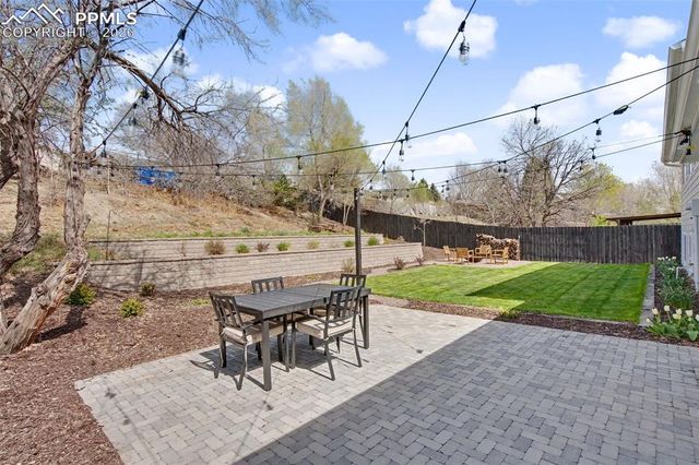 5357 E Descanso Circle, Colorado Springs, CO 80918