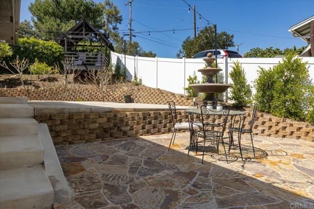 524 Morningside Drive, Vista, CA 92084