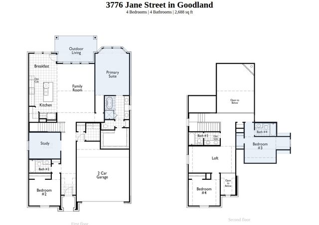 3776 Jane Street, Midlothian, TX 76084