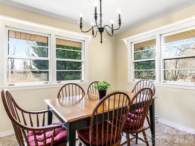 8 N Oak Forest Drive, Asheville, NC 28803