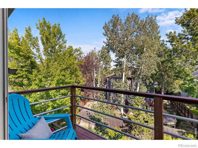 3966 Montclair Lane, Boulder, CO 80301