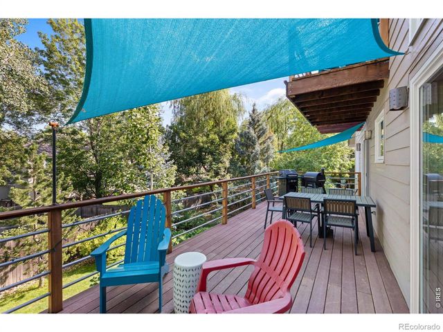 3966 Montclair Lane, Boulder, CO 80301