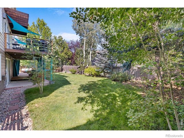 3966 Montclair Lane, Boulder, CO 80301