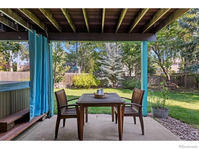 3966 Montclair Lane, Boulder, CO 80301