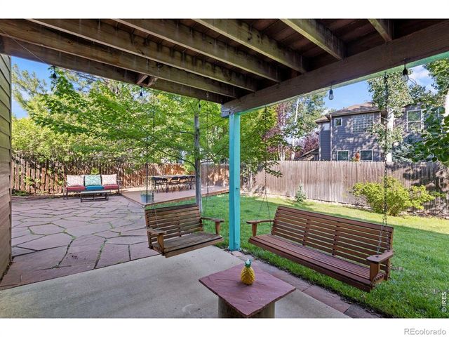 3966 Montclair Lane, Boulder, CO 80301