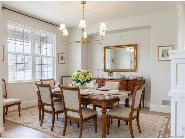 9516 Shenstone Drive, Parker, CO 80134