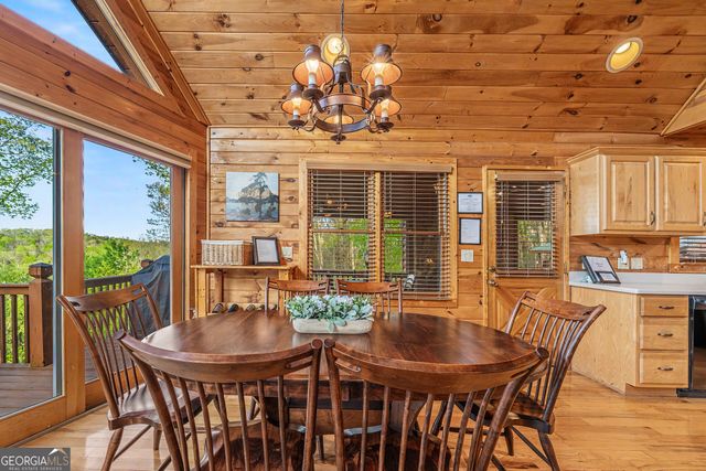 431 Sunrock Mountain Road, Blue Ridge, GA 30513