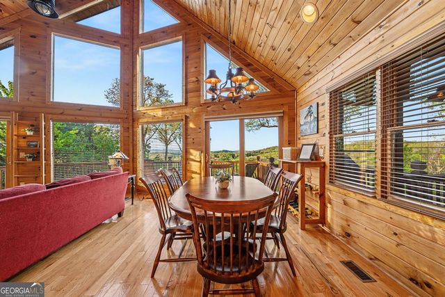 431 Sunrock Mountain Road, Blue Ridge, GA 30513
