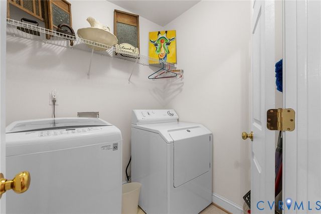 8300 Shagreen Ct, Chesterfield, VA 23838