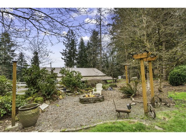 14415 Ne MOUNTAIN VIEW Dr, Battle Ground, WA 98604