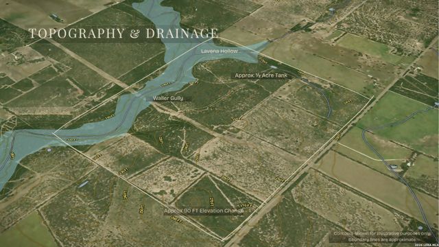 1305 FM 799, George West, TX 78022