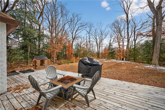 2029 Fairway DR, Suffolk, VA 23433