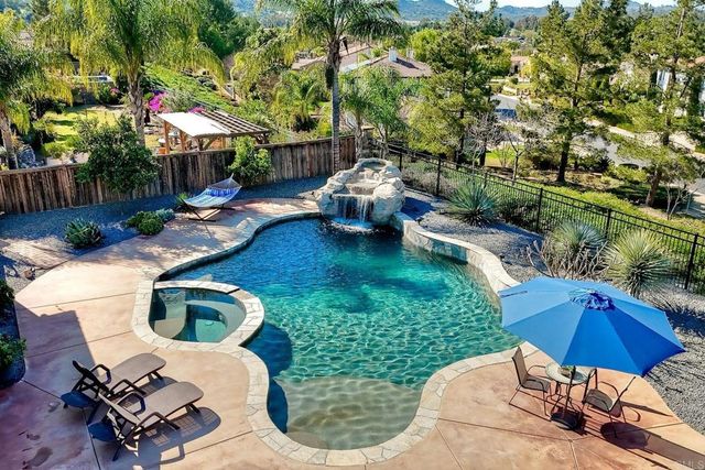 14266 Coeur D Alene Court, Valley Center, CA 92082