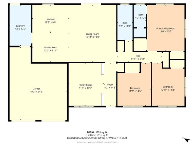 8718 Panther Drive, Woodway, TX 76712