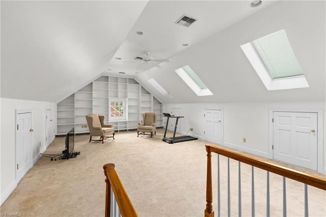 417 Hillcrest Drive, High Point, NC 27262