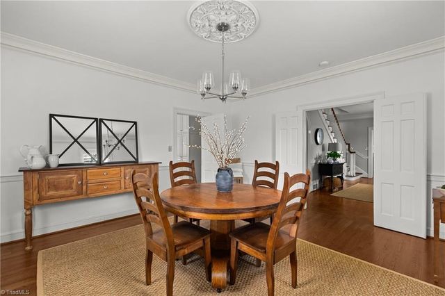 417 Hillcrest Drive, High Point, NC 27262