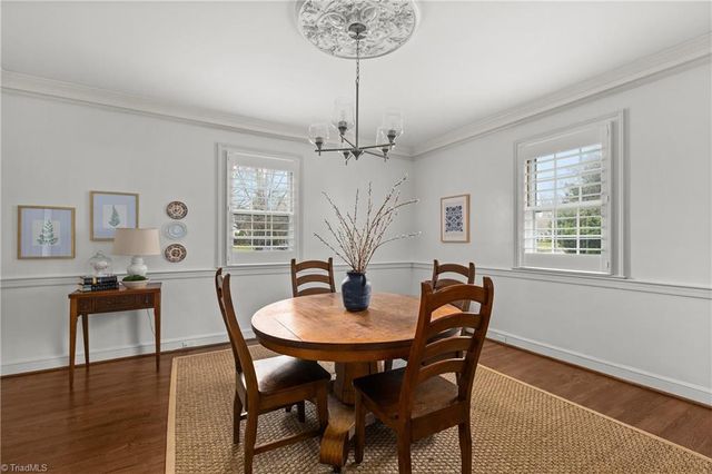 417 Hillcrest Drive, High Point, NC 27262