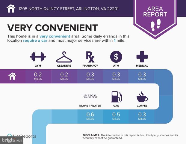1205 QUINCY ST, Arlington, VA 22201