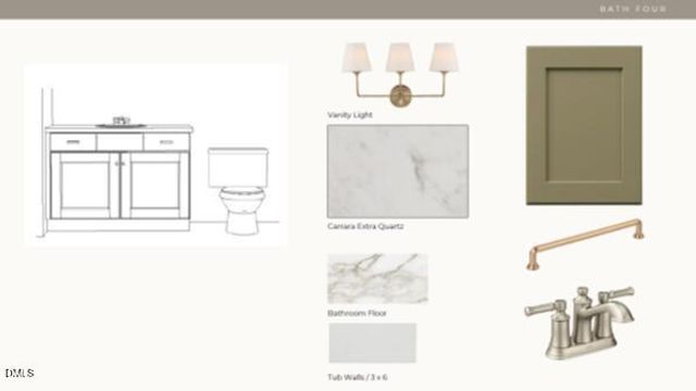 7429 Blantons Grove Way, Wake Forest, NC 27587