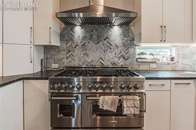 4824 Settlers Ranch Road, Colorado Springs, CO 80908