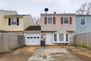 4303 Arundel LN, Chesapeake, VA 23321