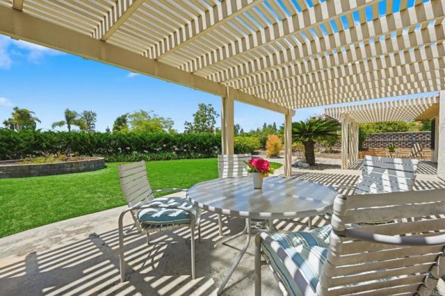 1463 Clark Court, Vista, CA 92081