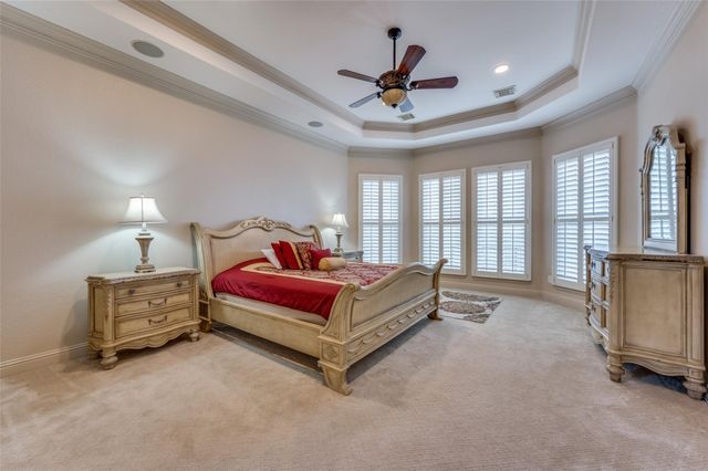 604 Promontory Drive, Keller, TX 76248