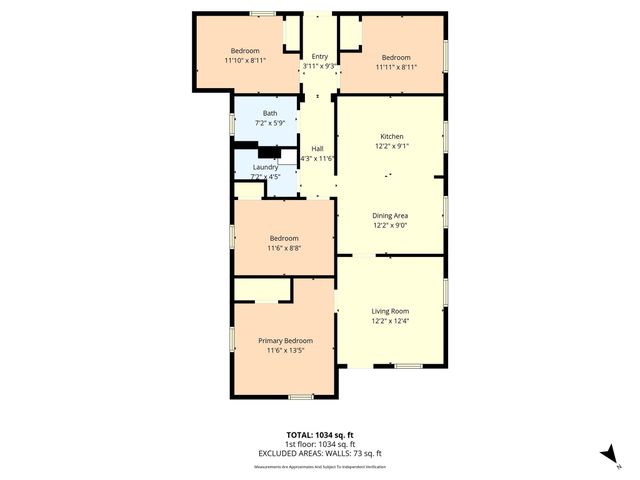 506 Rose Street, Waco, TX 76704