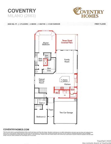 12518 Sylvanite, San Antonio, TX 78254