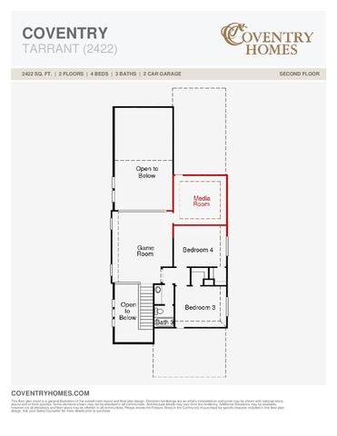 3922 Hometown Boulevard, Forney, TX 75126