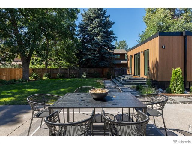 1760 Hawthorn Place, Boulder, CO 80304