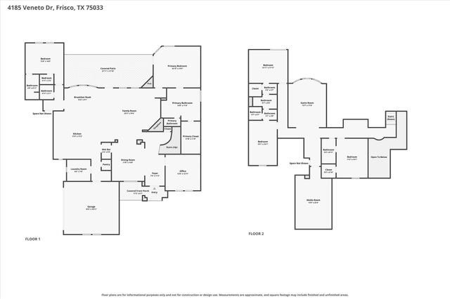 4185 Veneto Drive, Frisco, TX 75033