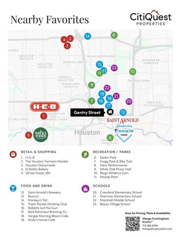 1515 Gentry Street A, Houston, TX 77009