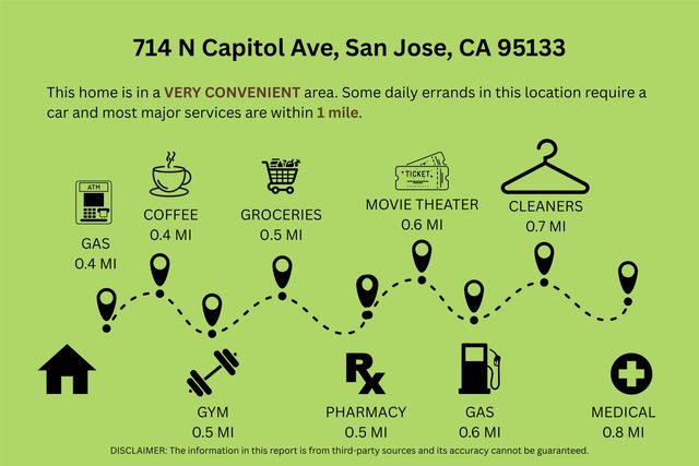 714 N Capitol Ave, San Jose, CA 95133